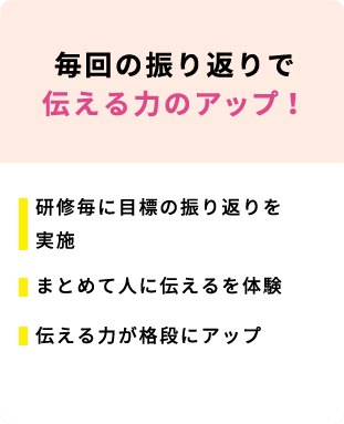毎回の振り返りで伝える力のアップ!